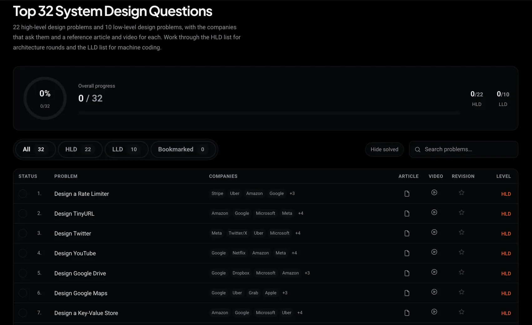 The System Design page in crackalgo